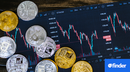 Best exchanges for day trading cryptocurrency in Australia