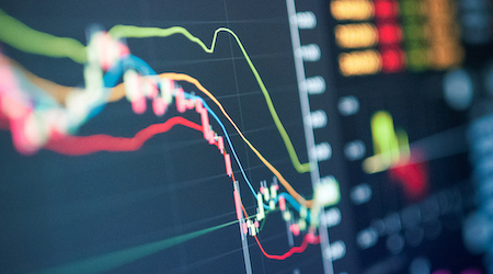 What is a bear market?